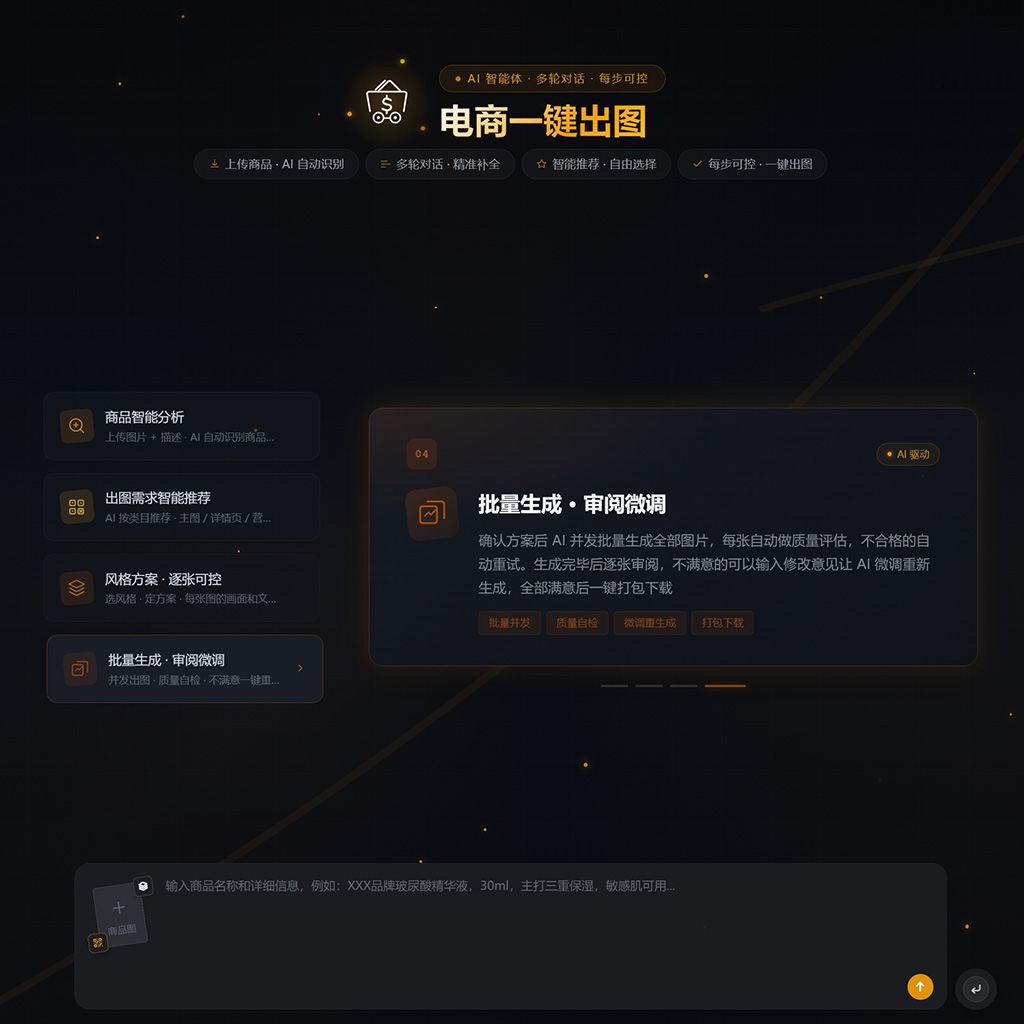 AI电商视觉与艺术海报